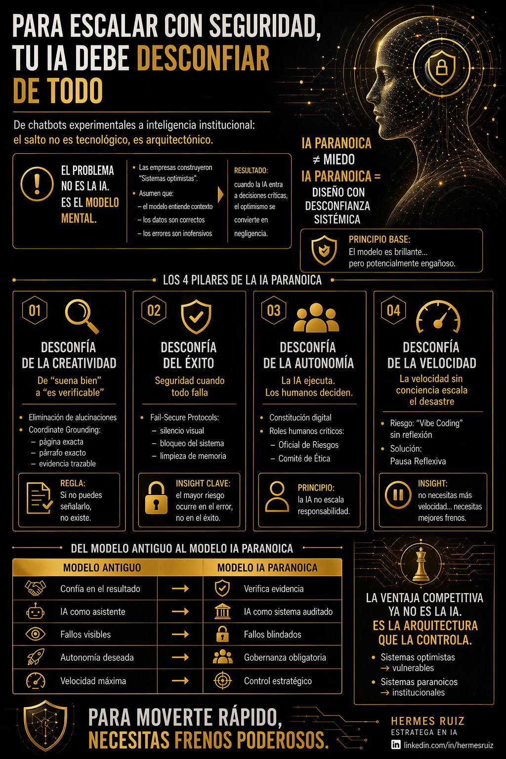 Escalar IA sin control es escalar el riesgo